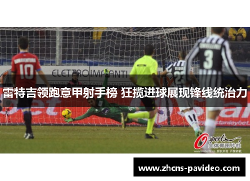 雷特吉领跑意甲射手榜 狂揽进球展现锋线统治力